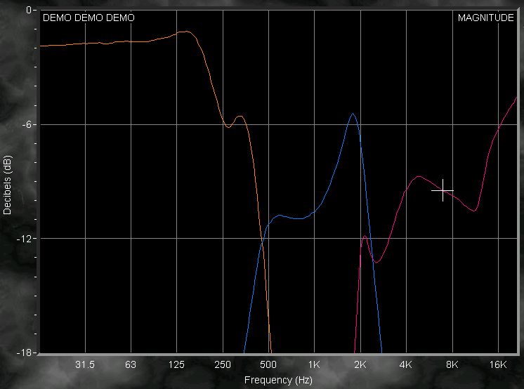 all-bands-magnitude TF: EAW KF650isfx - all bands - hires magnitude