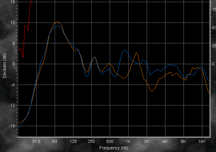 nova-k studio monitors response before