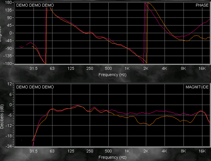 Nearfield response - left vs right