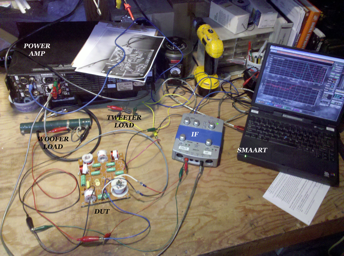 PC2 Crossover Test Setup